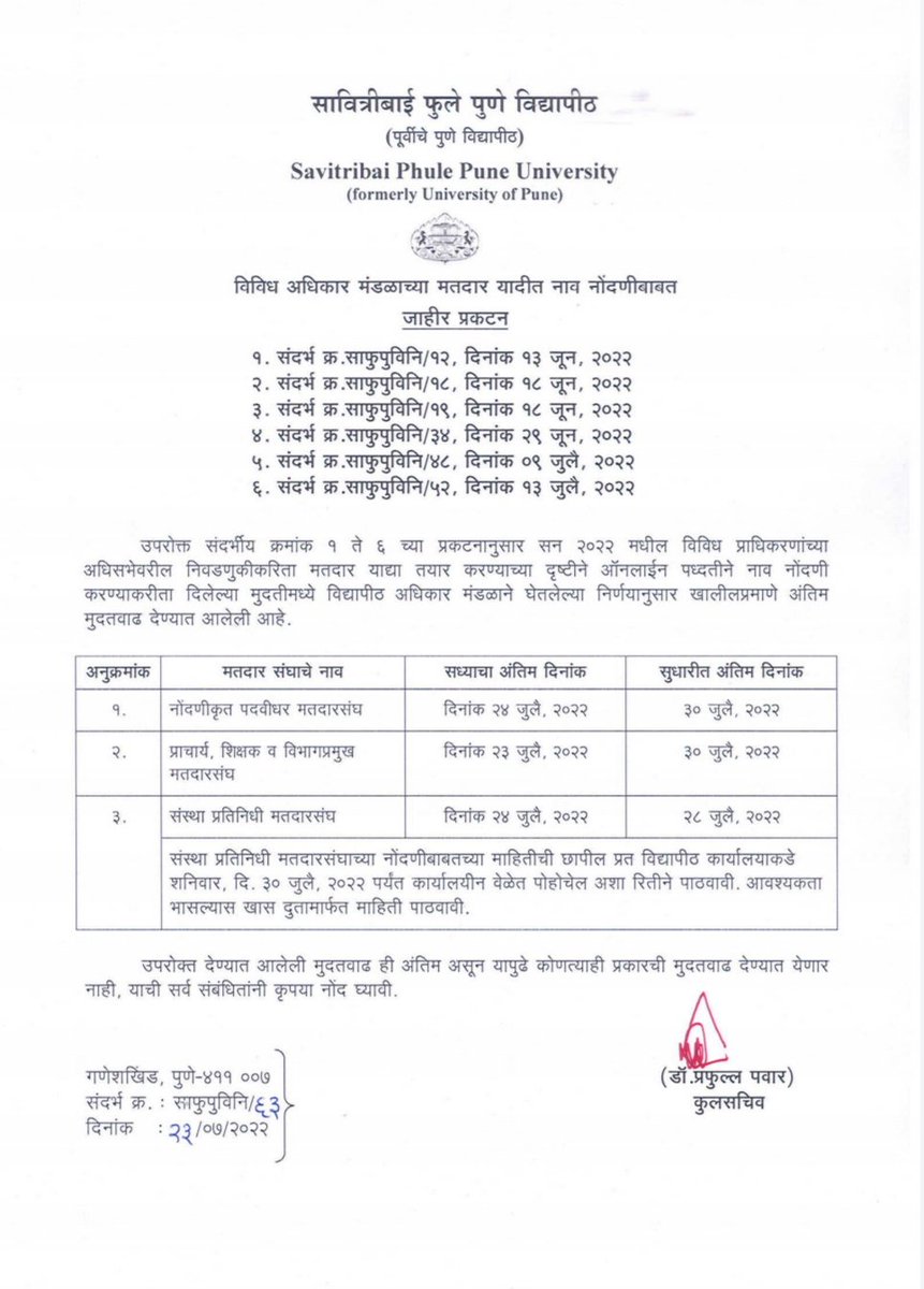 Registration date extended #senate_election #sppu #2022