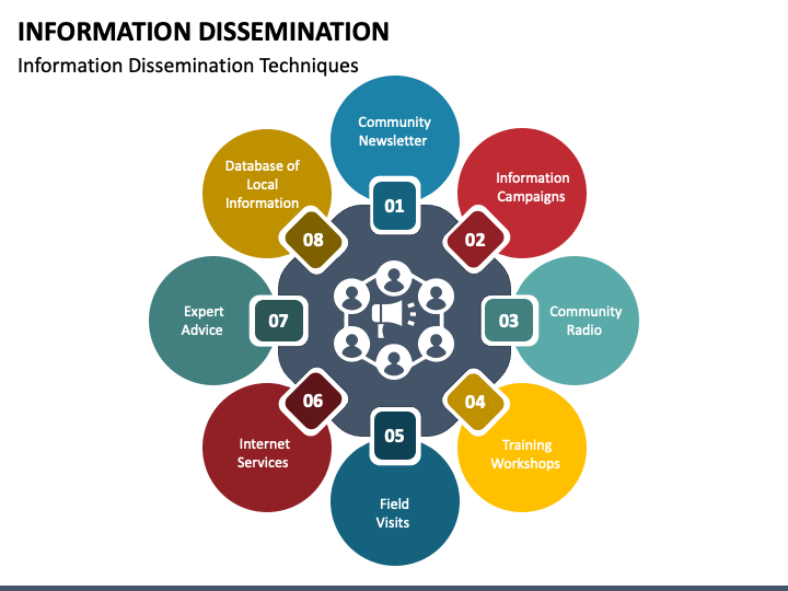 besiandrew's tweet photo. I am glad that some of our civil servants, especially those charged with Communication and Information dissemination are now realising the importance of dedicated Information dissemination within our communes. (2/ 
#AccessToInfo
#Uganda

Cc: @woira_michael https://t.co/EdUTNjs0PG