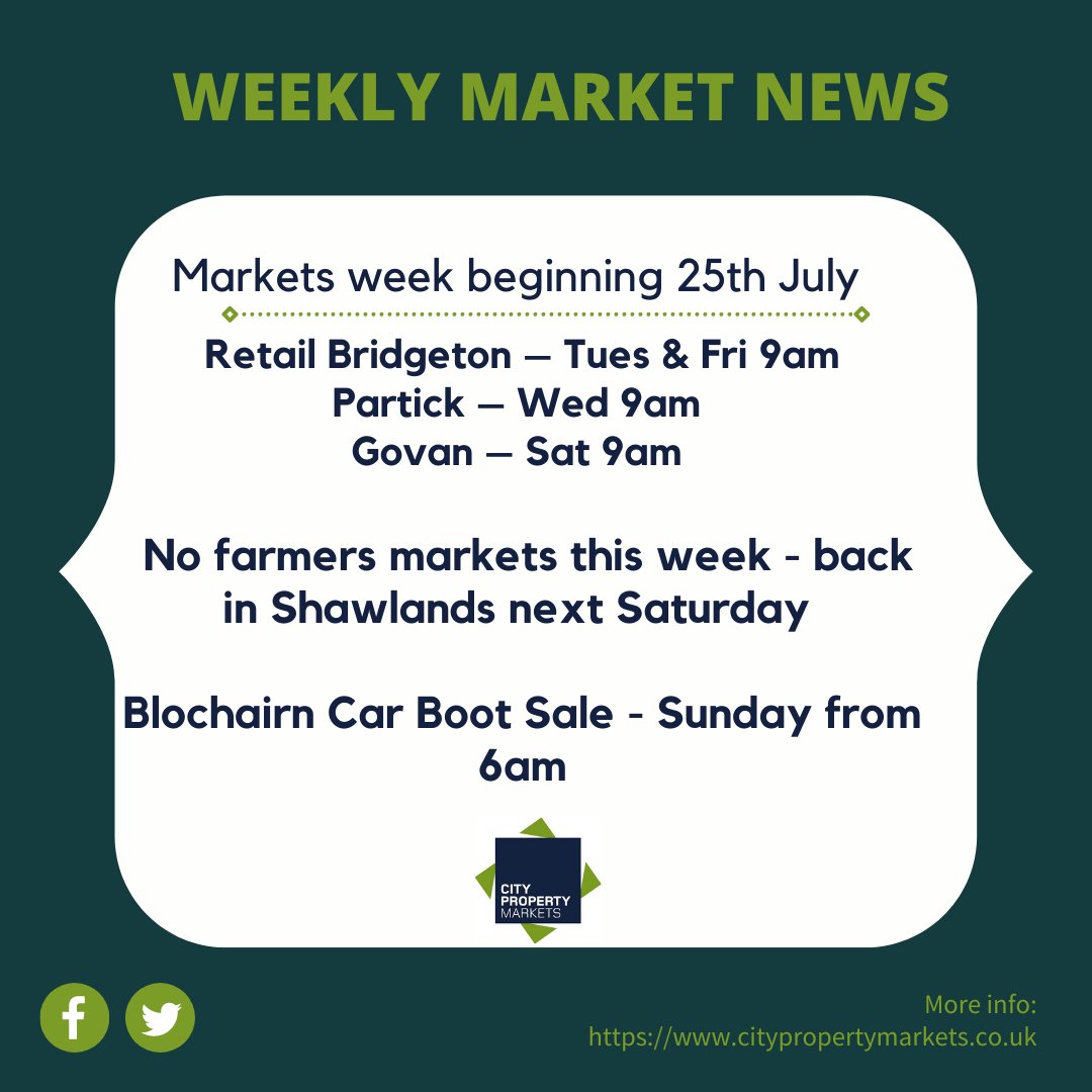 Glasgow Markets City Property Markets