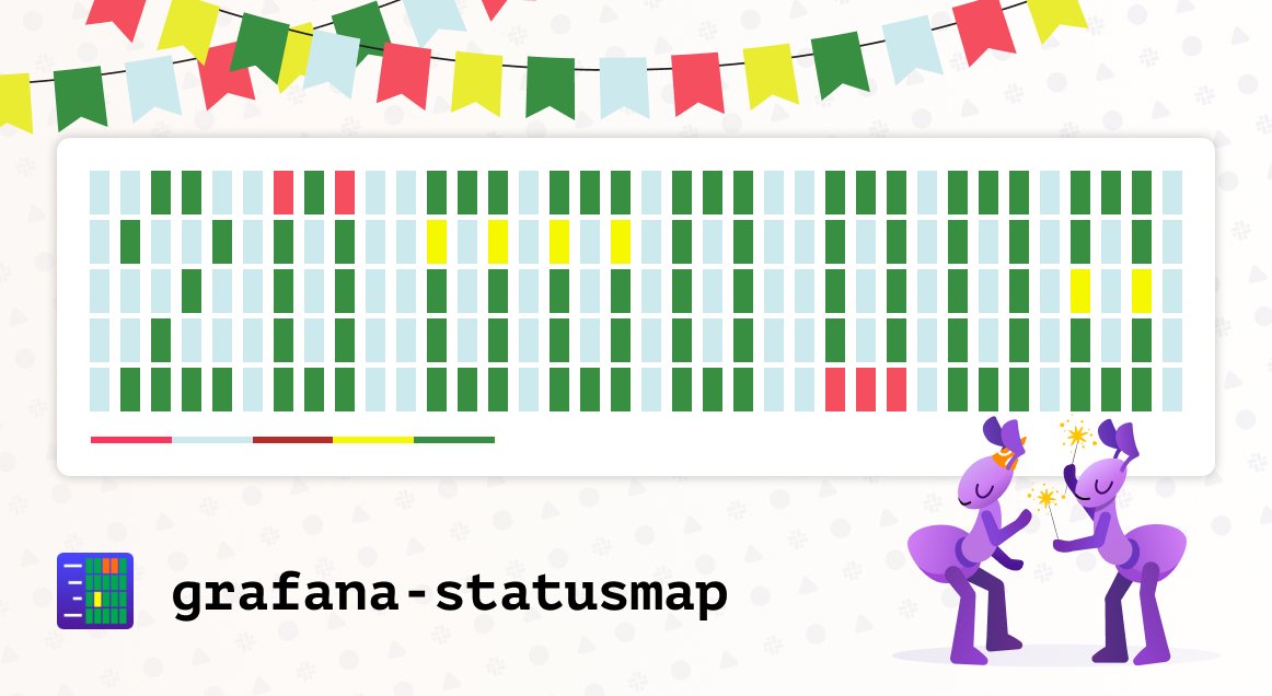 flant_com's tweet photo. #Flant's statusmap plugin for #Grafana has officially surpassed 20 million downloads! 😮 We're more than excited to create such a massively used, helpful tool for a worldwide IT community! Learn more about our grafana-statusmap on #GitHub: https://t.co/SYMne3gxtc https://t.co/A9x1HIQmOq