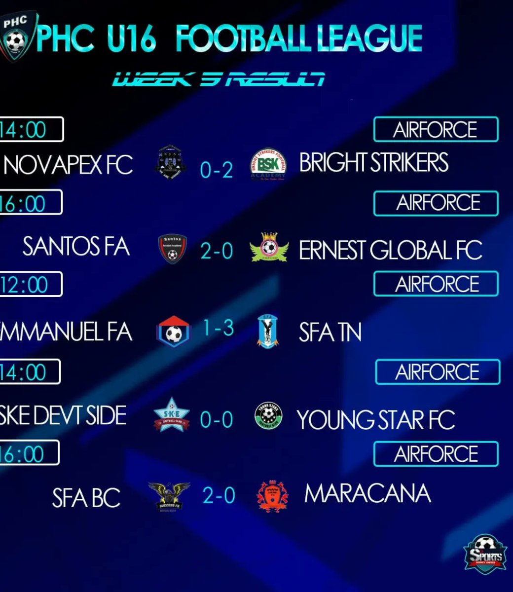 SKE FC PHC tweet media