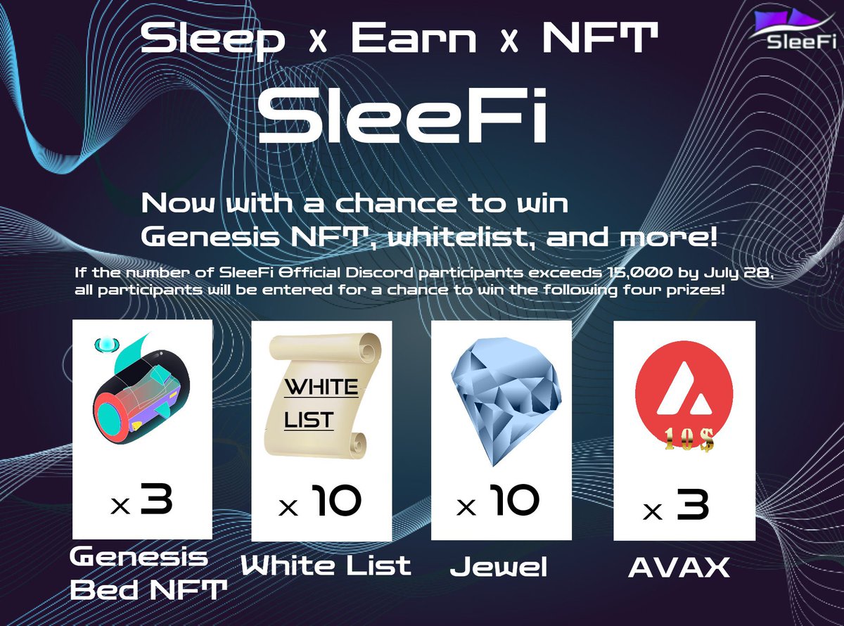 pegdown13's tweet photo. Now at #SleeFi.
Two major events are underway🎪

❶From founder Megumi
    WL, Genesis🛌's superb #Giveaway

❷Discord members reached 15,000

    🎁 Genesis NFT ×3
    🎁 WL ×10
    🎁 Lv1 Gem ×10
    🎁 $10 AVAX ×3

Both require Discord participation⬇️🕺
https://t.co/HkRq4KRhFV https://t.co/RWg5ZKyUJF
