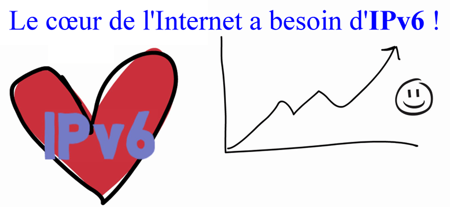 lafibreinfo's tweet photo. IPv6: Et si vous démariez la semaine par une sensibilisation #IPv6 en vidéo.

"Lumière sur IPv6" est constitué de 6 épisodes d'environ 10 minutes: https://t.co/vrrdoDaZyv
Attention: la formation est encodée en AV1, il faut donc utiliser Firefox, Chrome ou Edge avec le plugin AV1. https://t.co/GEskGMrYX4
