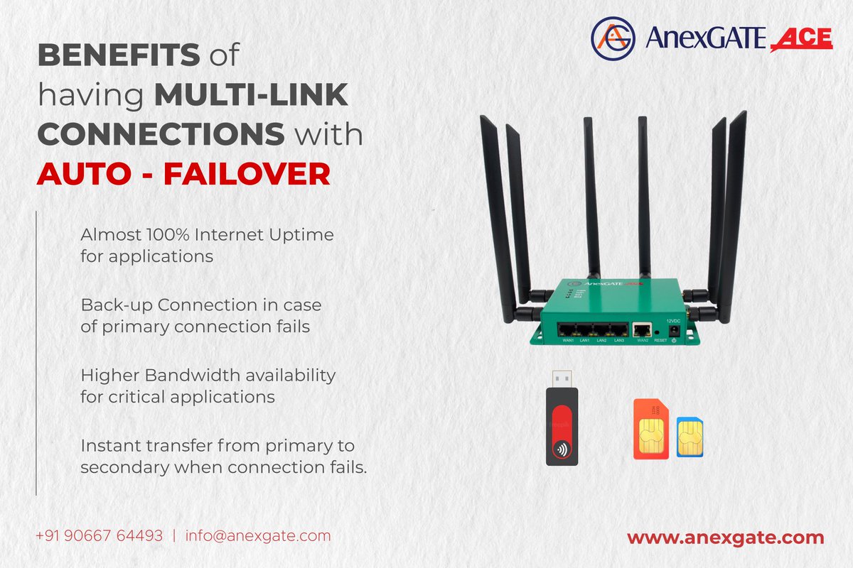 ANEXGATE's tweet image. Having Multi-Link connections for your office along with 
AUTO-FAILOVER allows you to achieve almost 100% Internet Uptime along with many other benefits. 

#MultiLink #AutoFailover #SecureConnectivity #sdwan