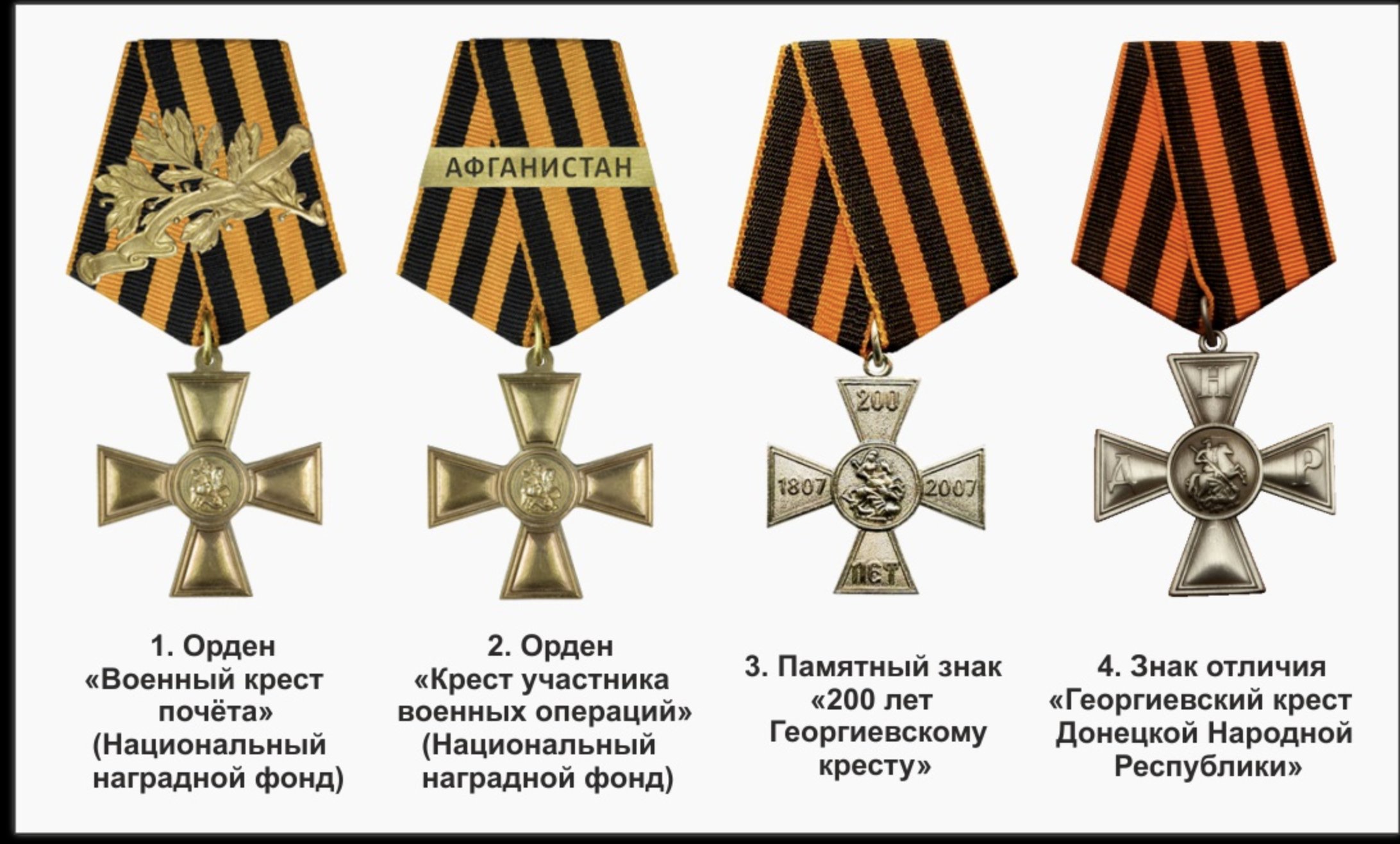 Георгиевский крест орден Российская Федерация