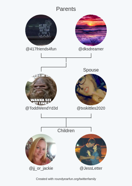 Jacks link (@toddwendyd3d) on Twitter photo My Twitter Family:
Parents: <a href="/417friends4fun/">417friends4fun</a> <a href="/dksdreamer/">Kimberly Ann Pippin</a>
Spouse: <a href="/txskittles2020/">Heather Kilgore</a>
Children: <a href="/jj_or_jackie/">Jj (Jackie Vaughn Kuenzel)</a> <a href="/JessLetter/">Jessica Kartchner</a>
via funaroundy.me/twitterfamily?…
⠀ My Twitter Family:
Parents: <a href="/417friends4fun/">417friends4fun</a> <a href="/dksdreamer/">Kimberly Ann Pippin</a>
Spouse: <a href="/txskittles2020/">Heather Kilgore</a>
Children: <a href="/jj_or_jackie/">Jj (Jackie Vaughn Kuenzel)</a> <a href="/JessLetter/">Jessica Kartchner</a>
via funaroundy.me/twitterfamily?…
⠀