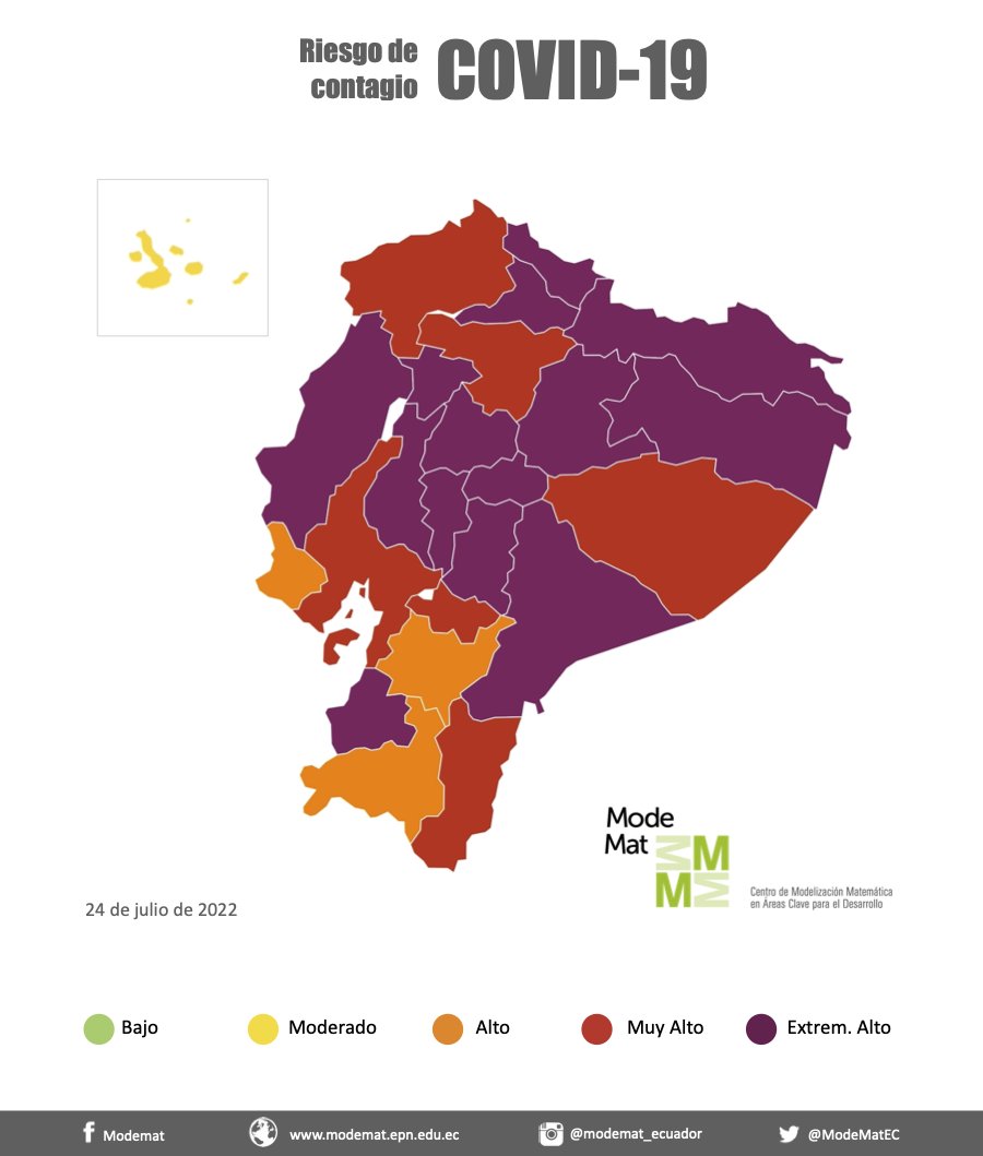 ModeMatEC's tweet image. #COVID19 | Mapa de riesgo de contagio, actualizado al 24 de julio de 2022, en las diferentes provincias de #Ecuador