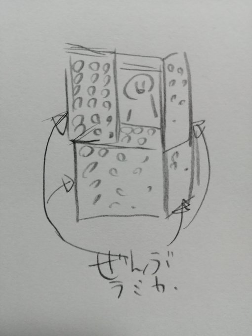 地方(静岡)のコミックライブに行くとだいたい居たラミカハウスなサークルさん。

流行りの有名作品のキャラほぼ網羅してた。当時はジャンプ系メインだった気がする。 