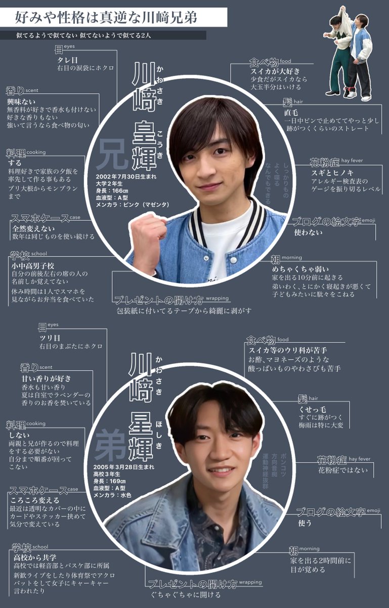 川﨑星輝 公式写真 オフショ（少年忍者 川﨑星輝 俺たちのBANG