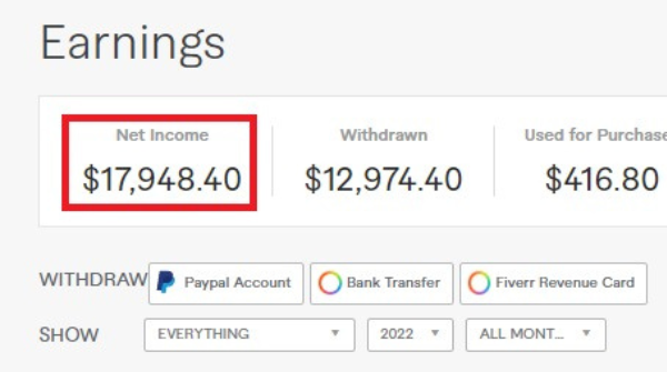 Want to earn an extra $2500-$4000/month from Fiverr? 🔥🔥

1. Get this course: gum.co/cZwFd
2. Follow the framework strategy
3. Start earning each month💸

P.S: I earned over +$17K Net Earning from Fiverr in 7.5 months 💰💰

(no advanced skills and experience required)