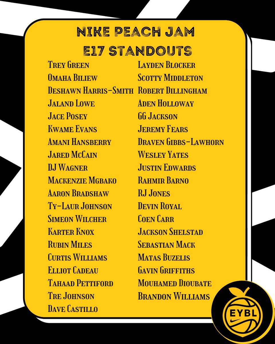 GradyMajors's tweet photo. 🍑Nike Peach Jam E17 Standouts🍑
#PeachJam @NikeEYB https://t.co/RDVD7ZgItL