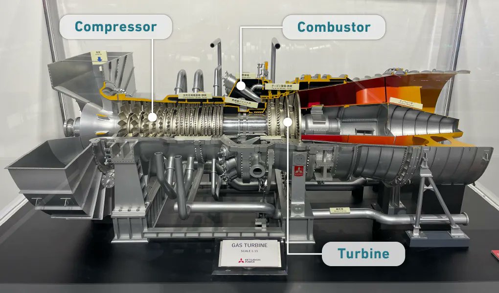 Mitsubishi Power on X: Gas Turbines in Depth: Higher combustion  temperature, higher efficiency. With 1,650°C. inlet temperature,  #MitsubishiPower's highly efficient J-Series has accumulated more than 1.7  million operating hours since 2011. Learn