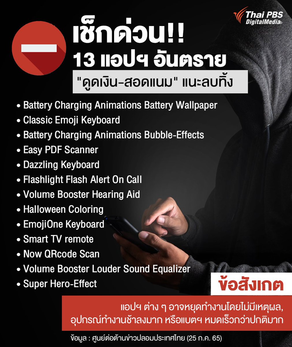 ThaiPBS's tweet photo. ⛔ เช็กด่วน! 13 แอปฯ อันตราย "ดูดเงิน-สอดแนม" แนะลบทิ้ง

ศูนย์ต่อต้านข่าวปลอมประเทศไทย เตือนว่ามีรายงานจาก Kaspersky บริษัทรักษาความปลอดภัยด้านไอที พบแอปพลิเคชัน Joker ที่ขโมยเงินสดของผู้ใช้ อ่านข้อความ และสอดแนมการทำงานต่าง ๆ ภายในเครื่องได้ และแนะนำให้ผู้ใช้ลบทิ้งทันที #ThaiPBS https://t.co/4HdlL1hotL