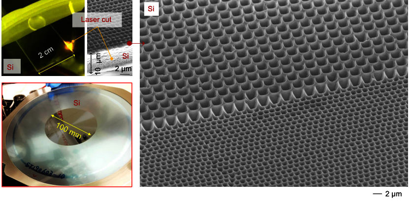 OptoElectronAdv's tweet photo. #OEA_highlight Original Article Open Access
Beyond Lambertian light trapping for large-area silicon solar cells: fabrication methods: https://t.co/VgkR6x50at
@Swinburne by Prof. #SauliusJuodkazis
@UofT by Prof. #SajeevJohn
#SolarCells #LaserAblation #LightTrapping https://t.co/JsZpJyoOHK