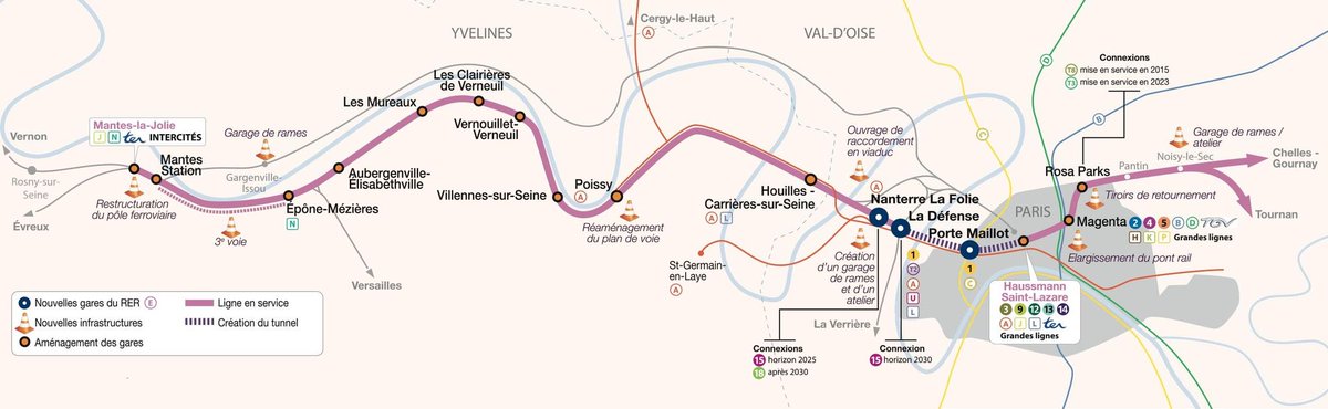 La crise est loin d'être finie sur le projet EOLE. Selon <a href="/Mobilettre/">Mobilettre</a>, le patron de SNCF Réseau menace d'arrêter les travaux dès cet automne si les financeurs (Région, Etat, CD92, CD78 et Paris) ne versent pas 400 M€ !