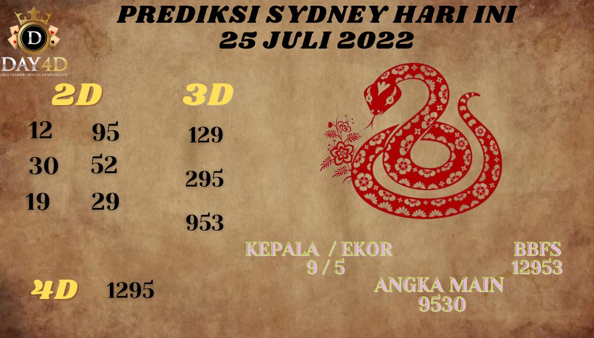 Official_Day4d's tweet photo. PREDIKSI TOGEL JITU DAY4D

#day4d #togelterpercaya #togel #togel #togelsingapore #togelsidney #togelhongkong #togelindonesia #together ##slothariini #slot #slotmachine #sloth #slotpragmaticplay #slotgacor #slotgame https://t.co/MDkUiGYufC