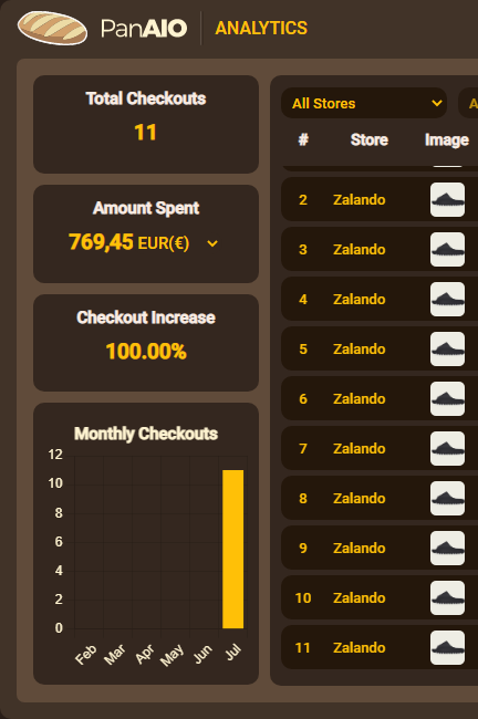 mocha_success's tweet photo. Low stock but cooking 🍹
Botting with : @panaiobot 
Drop infos by : @BabaFinder @thesoleradar 
Desktop notifications by : @zeinretail @koch_vpn @Marsproxies @Roundproxies
Headquarters : @ZestyServers https://t.co/7y6udqsXFF