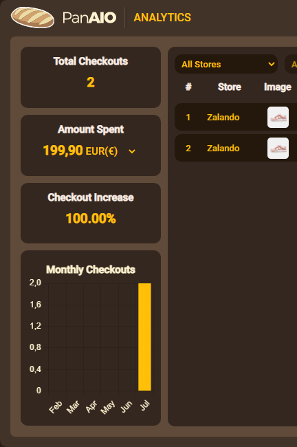 mocha_success's tweet photo. Low stock but cooking 🍹
Botting with : @panaiobot 
Drop infos by : @BabaFinder @thesoleradar 
Desktop notifications by : @zeinretail @koch_vpn @Marsproxies @Roundproxies
Headquarters : @ZestyServers https://t.co/7y6udqsXFF