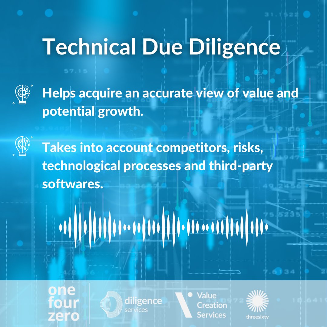 140group's tweet image. Technical due diligence plays an increasingly vital role in helping interested parties make smart investment and M&amp;amp;A decisions. 💡

Explore our range of Diligence Services here: bit.ly/3v88HO6

#onefourzero #technicalduediligence vvb