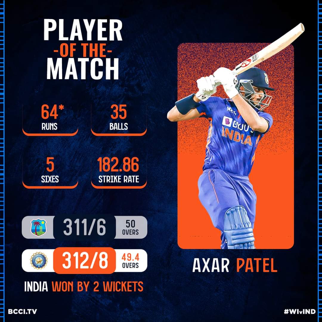 Sheaum's tweet photo. Axar Patel played a sensational knock & bagged the Player of the Match award as #TeamIndia beat West Indies in the 2nd ODI to take an unassailable lead in the series. 👏 👏 #WIvIND
#WIvIND2NDODI #AxarPatel #IndianCricketTeam #Sheaum https://t.co/QEAKozNKU7