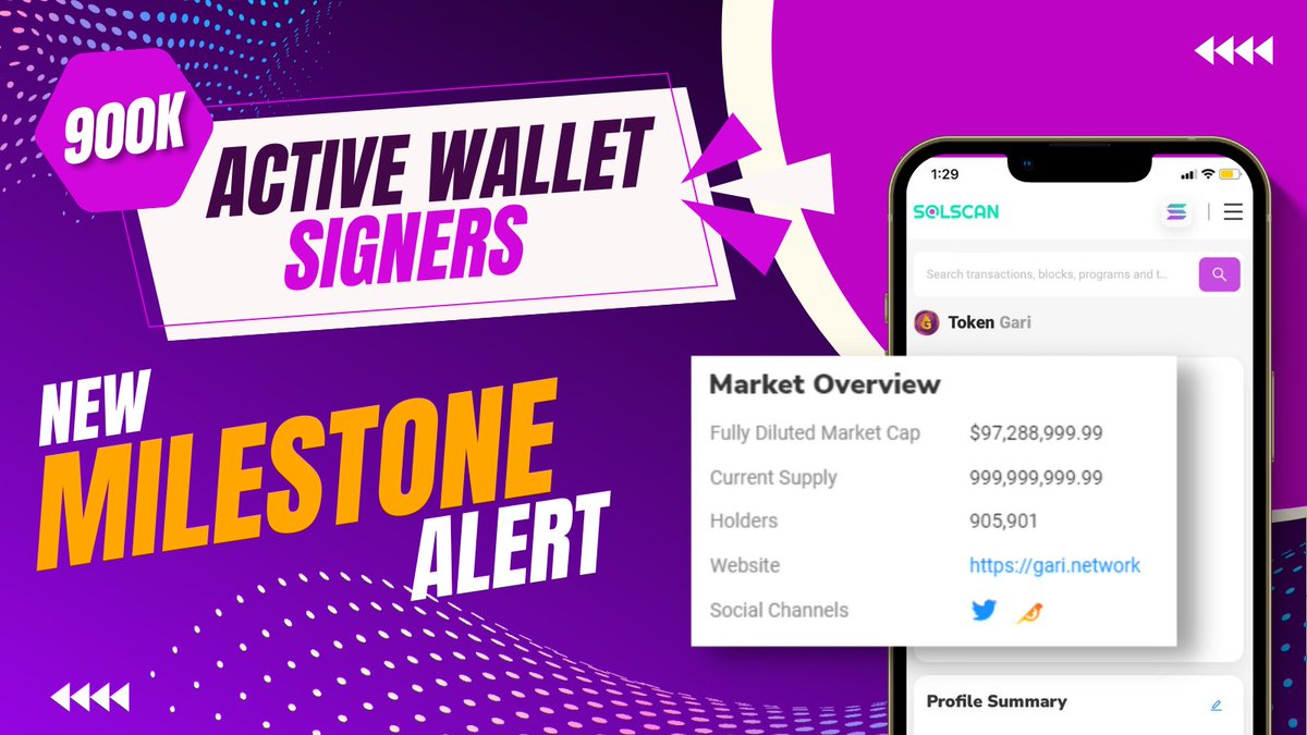 TheGariNetwork's tweet photo. With your constant love &amp; support, the #GARI wallet signers have now reached 9⃣0⃣0⃣0⃣0⃣0⃣ in just 5️⃣ months of GARI wallet integration within @Chingari_IN app🔥

Check here👇 
https://t.co/ZwwoEadJBe https://t.co/MxyKSkMtfm