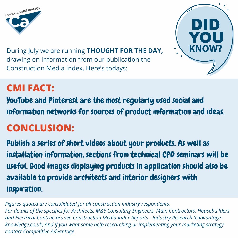 During July we are running thought for the day, drawing on information from our publication the Construction Media Index. 

For further information about the Construction Media Index, please click here: ow.ly/BSgx50JU0Rx

Here is todays 'Thought of the Day'