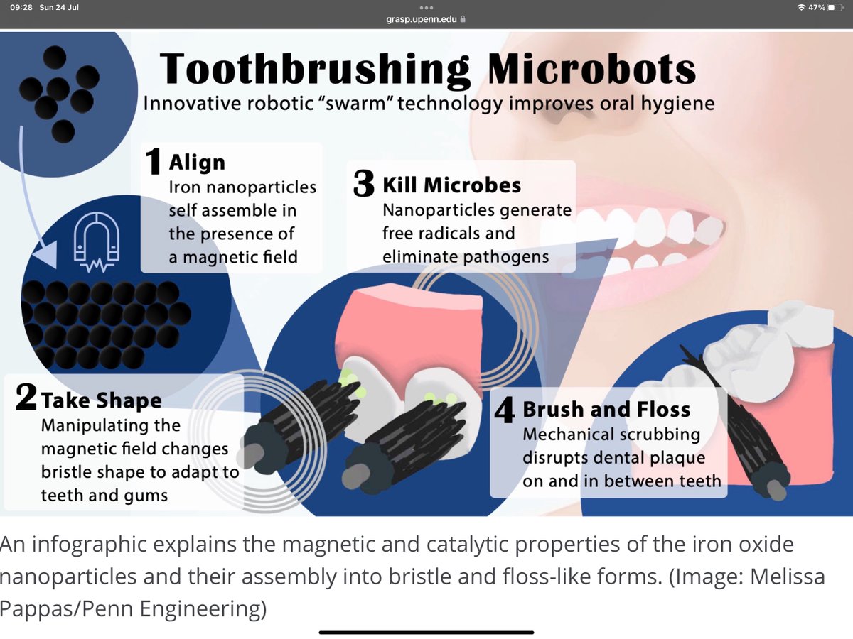 tonydent's tweet photo. This is a potential #innovation and it may be quicker than any new #NHS #dentalcontract @BADNUK 
https://t.co/VZnJ3NKweN https://t.co/x25lPwu5ZH