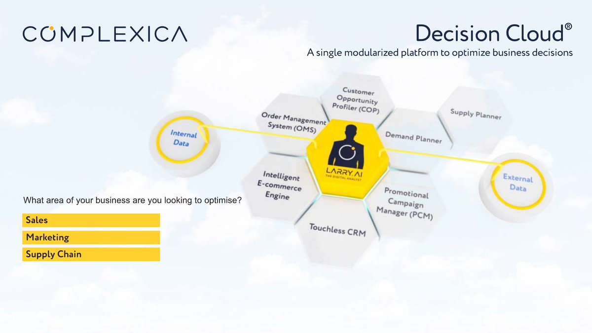 Decision Cloud&reg; A single modularized platform to optimize business decisions