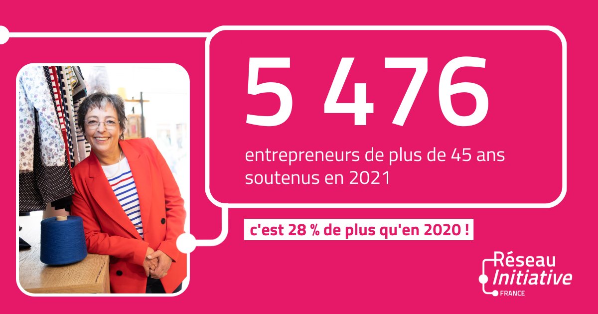 🚀 #Entreprendre après 45 ans : l'occasion de donner un vrai coup de boost à sa vie professionnelle !
Initiative France est plus que jamais aux côtés de ces #entrepreneurs dotés d'une forte expertise métier.

Lancez-vous ! Contactez votre interlocuteur: initiative-france.fr/je-me-lance/tr…
