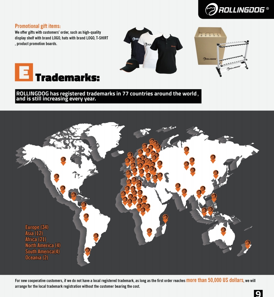 rdpainttools's tweet photo. #WhyROLLINGDOG

ROLLINGDOG has registered trademarks in 77 contries around the world,and is still increasing every year.

#Professional #Paintingtools #Painter #DIY #ROLLINGDOGTOOLS #manufacturer #painting #homerepair #homeimprovement https://t.co/Z6J3ebBrzK