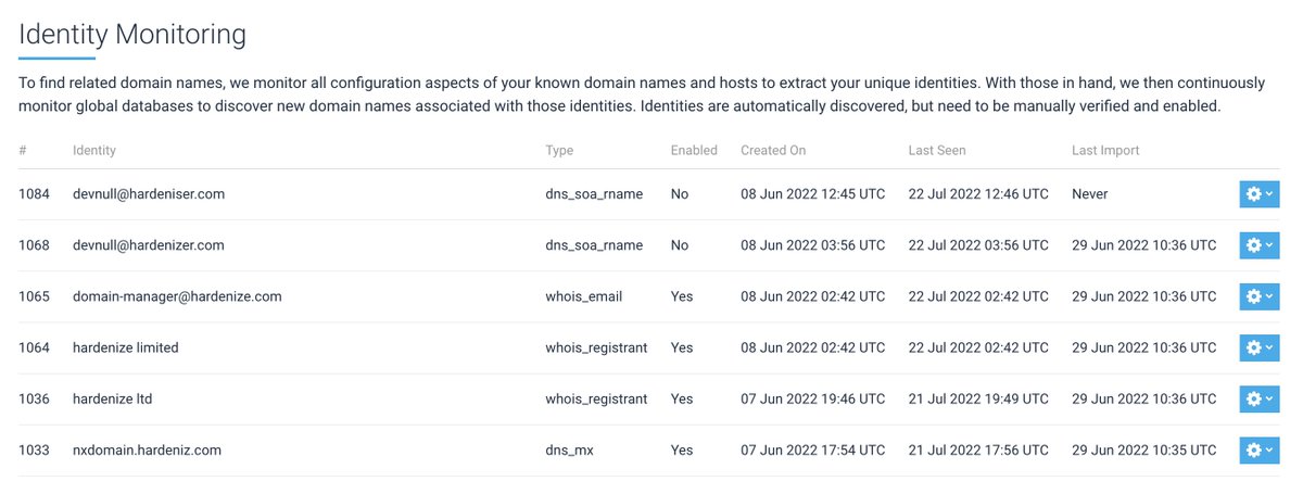 hardenize's tweet photo. Introducing Related Domain Discovery https://t.co/TPuJIajqHe Don’t have a complete list of domain names? No problem, we’ll find them for you via big data :) https://t.co/GD5n7p9dXk