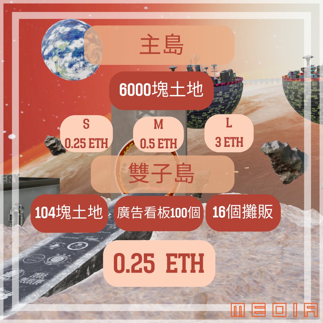 MediaVerse DAO tweet media