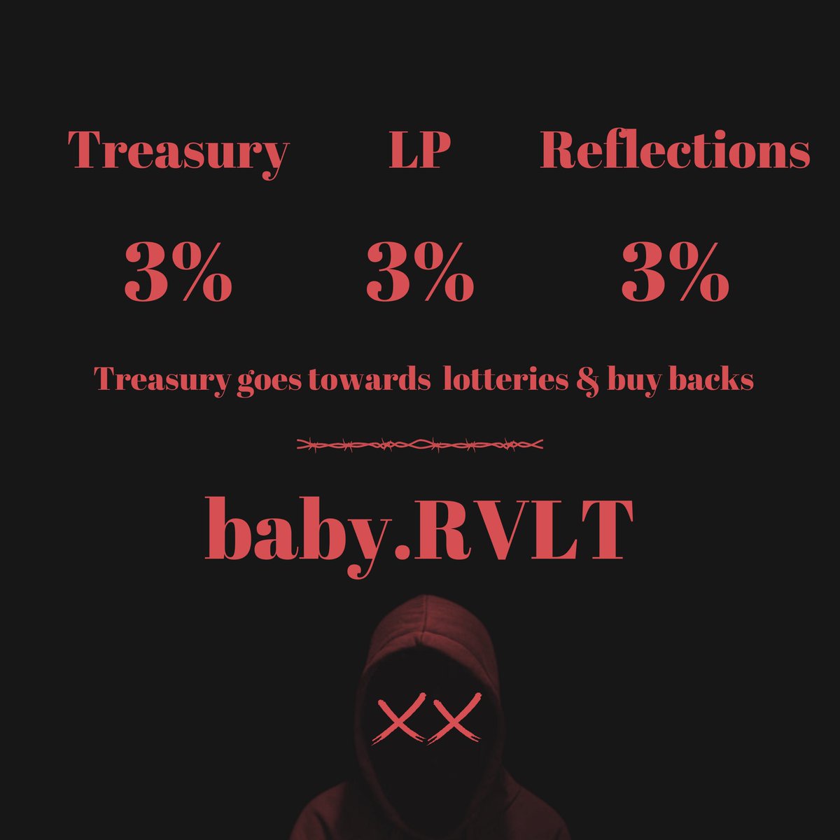 Our reflections keep increasing, together with the actual value of each $RVLT token. 

t.me/babyrvlt

$BRVLT prints $RVLT