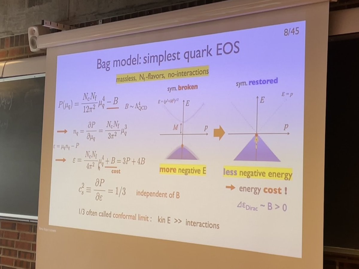 UiSIMF's tweet photo. At the #XQCD2022 PhD school @UniStavanger our lecturer Toru Kojo (@TohokuUniPR) presents state-of-the-art modelling of the #QCD equation of state from #theory and #neutronstar #data. A tour de force from the early #bagmodel to modern #quarkmatter computations. @forskningsradet https://t.co/iHihb7EoAi