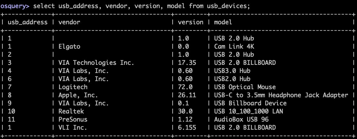 gunnarmorling's tweet image. TIL about #OSQuery: &quot;SQL powered operating system instrumentation, monitoring, and analytics&quot;.

That looks pretty cool; SQL all the things 🤓!

github.com/osquery/osquery