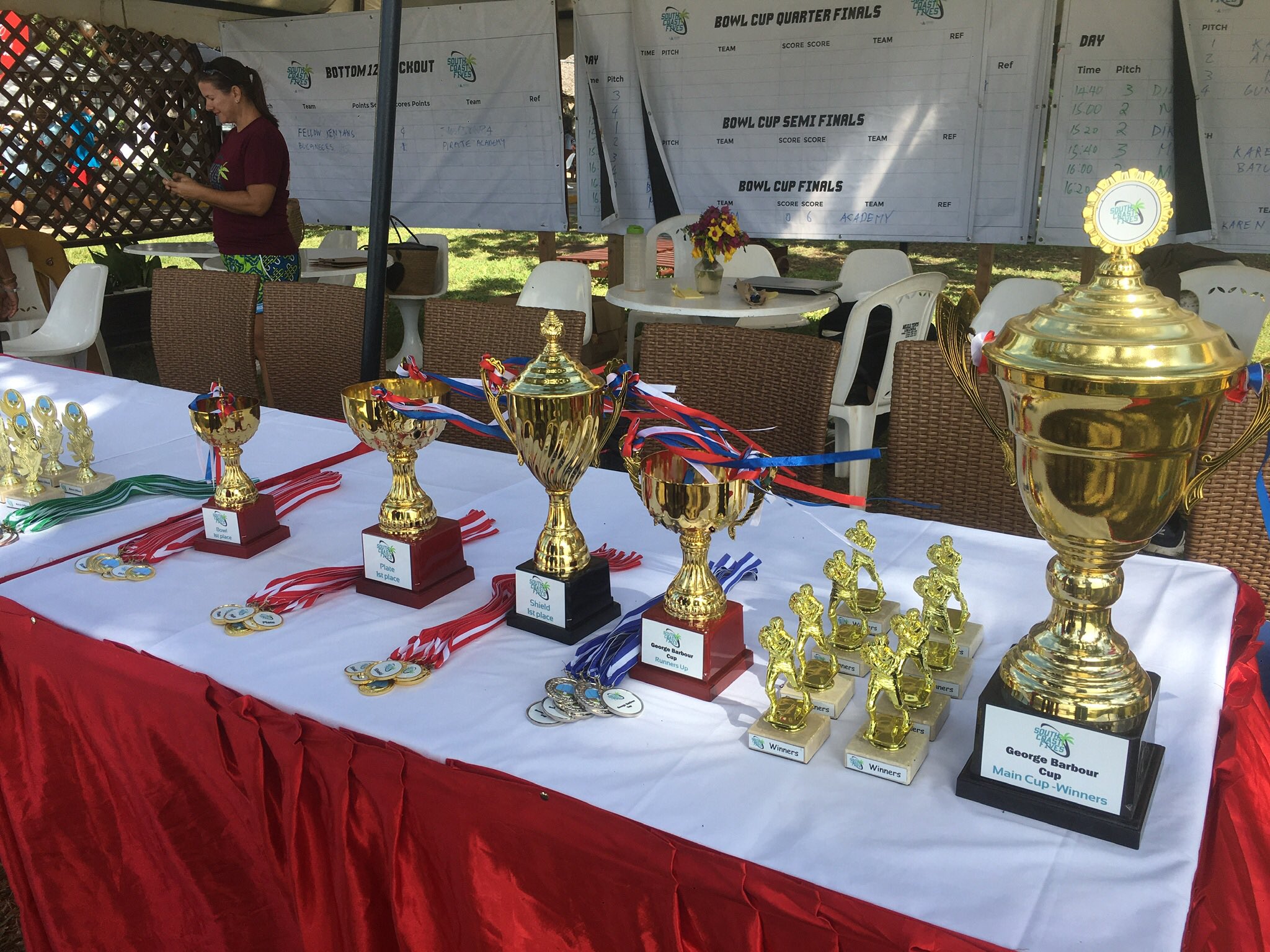 South 5 aside trophies. Photo Courtesy/South Coast Pirates