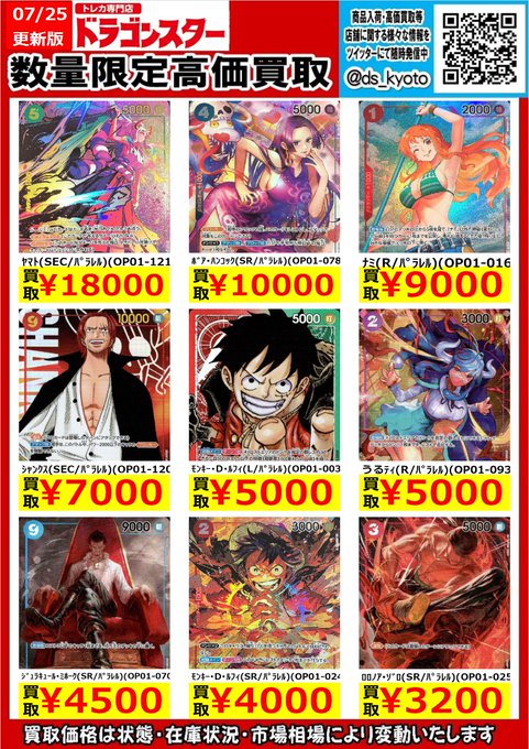 ワンピカード One Peaceカードゲームがついに発売 今後の展望は Tcg Information