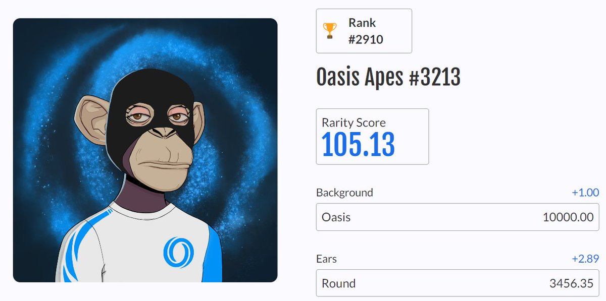 <a href="/oasisapes/">Oasis Apes- SOLD OUT!</a> is top 2 on trading volume on <a href="/Auth3MetaMirror/">MetaMirror</a> 1.13M $ROSE

Thus, I want to give away its NFT #3213 with rank #2910 to a lucky guy who:

🌹Follow @JbliJoan, <a href="/oasisapes/">Oasis Apes- SOLD OUT!</a>
🌹Like, Retweet, Tag 3 Friends
⏱️Raffle in 72 hours

Pic from mirage.tools <a href="/MirageMarket/">Oasis Mirage</a>