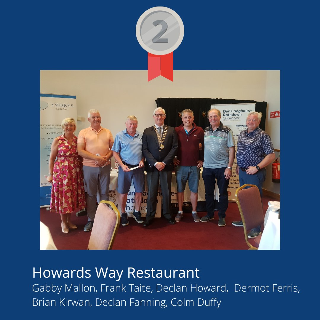 DLRCO_Chamber's tweet photo. DLR Chamber members & guests enjoyed a great day of golf @GrangeGolfClub1 last Thursday. The weather π was perfect for β³ and after golf drinks on the balcony.
πWinners
1. @Highline_ie
2, Howards Way Restaurant,
3. @CompDoors
#golfclassic #businessnetworking #dlrchamber https://t.co/eADoofksni