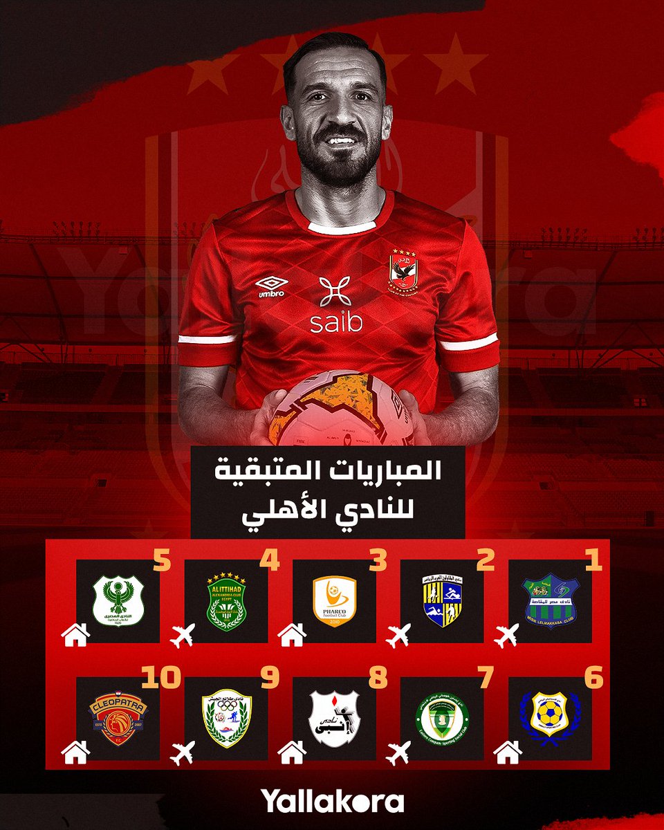 Yallakoranow's tweet photo. 10 مباريات مرتقبة للأهلي في الدوري المصري 🦅 📲 

كم نقطة سيجمعها الأهلي من هذه المباريات؟ 🎤 https://t.co/SzkAWrD9IW