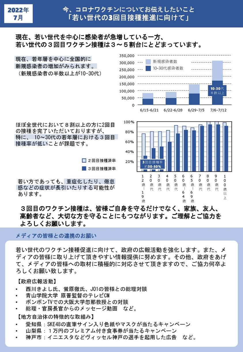 大空 幸星 新刊 死んでもいいけど死んじゃダメ 河出書房新社 予約受付中 芸人 陸上 監督 大学教授のメッセージとかアイドルのサイン入り色紙で若者の接種率が上がると本気で思っているなら政府広報の担当者を変えた方が良い 大切な人を守るため