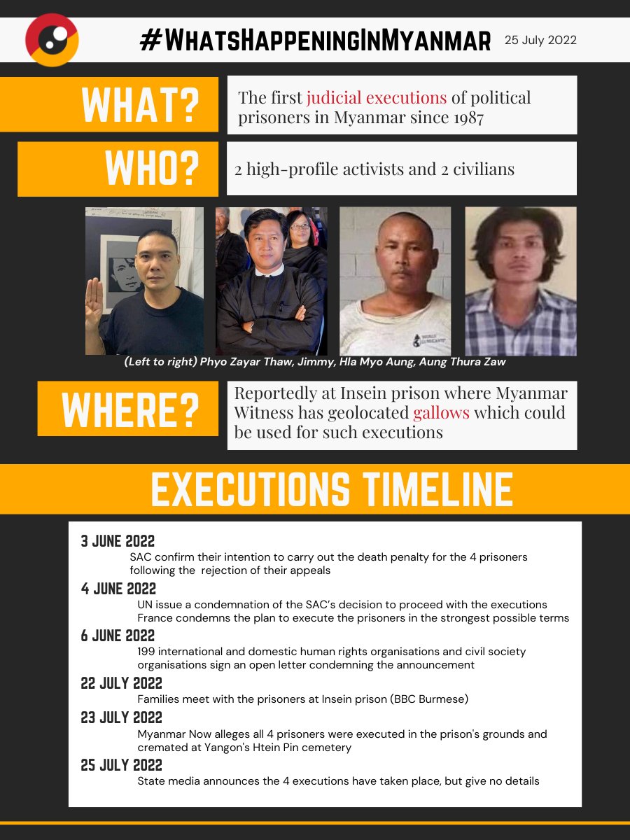 🚨Myanmar Executes Political Prisoners

SAC media report the first 'judicial' executions in Myanmar for 35 years.

Four political prisoners held at Yangon's Insein prison were executed.

Myanmar Witness has been able to geolocate gallows used for such hangings to Insein.

More👇