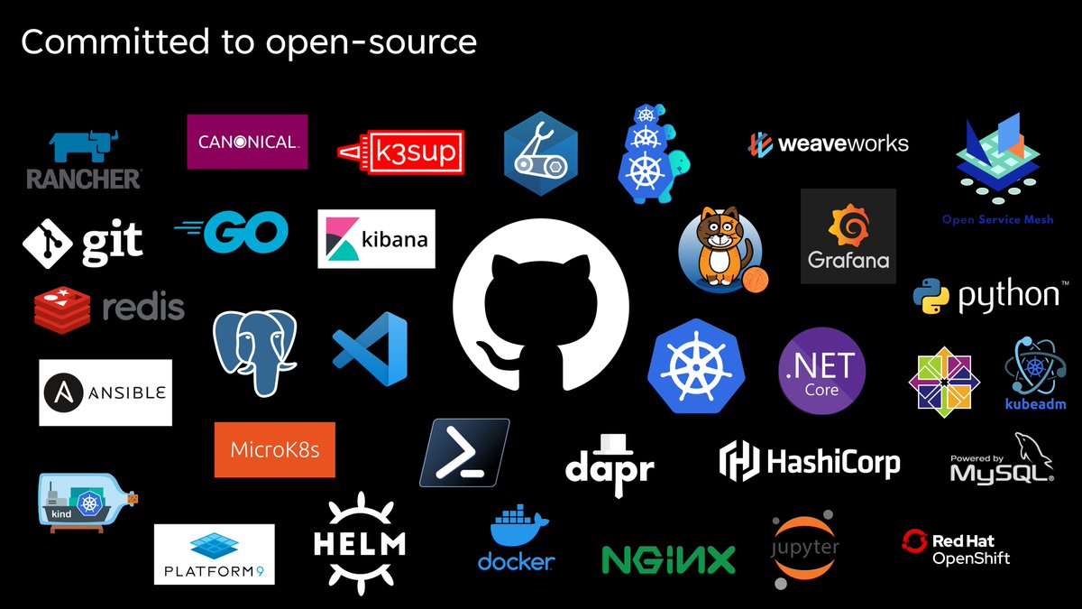 LiorKamrat's tweet photo. Recently, I got a few questions about some of the #OpenSource projects we are leveraging in the #AzureArc Jumpstart. With more than 30 of those, we thought why not create a page to show our commitment.

https://t.co/2vuRwM16Lf

#MSFTAdvocate #MVPBuzz #Azure https://t.co/XX5ps4ogmi