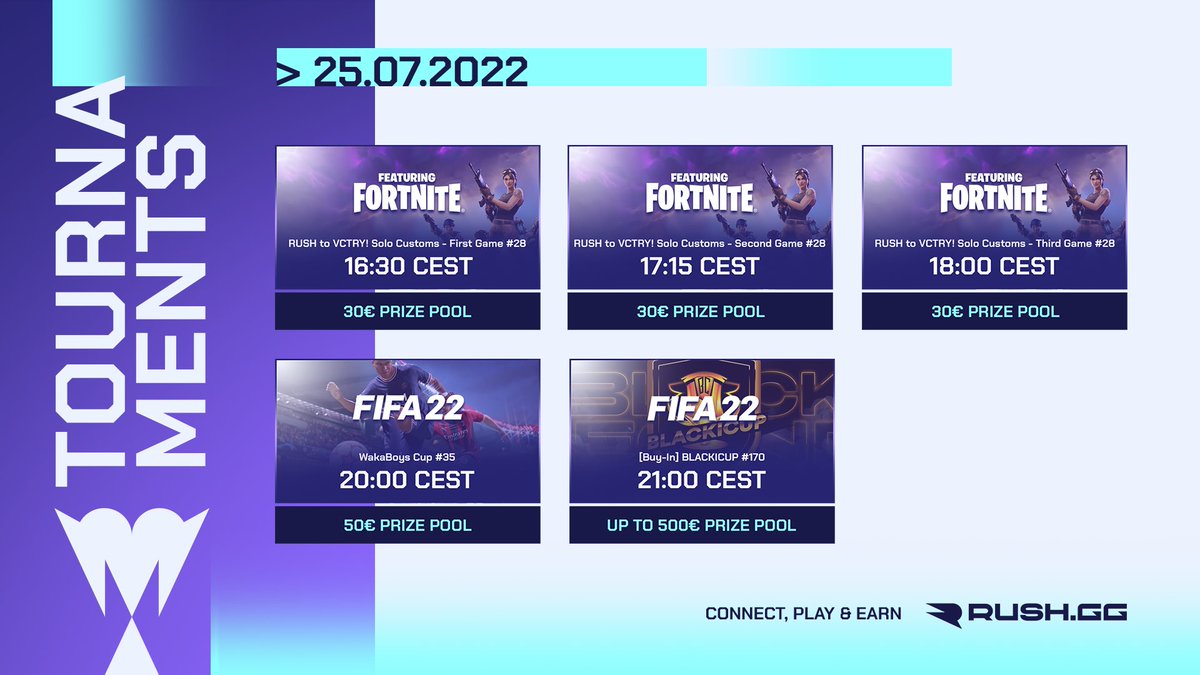 RUSHGGOfficial's tweet photo. These are the five tournaments you can play today on https://t.co/az07KcSsNB! 👀

🎮 Games: #Fifa22 #Fortnite https://t.co/vbCkntn8UV