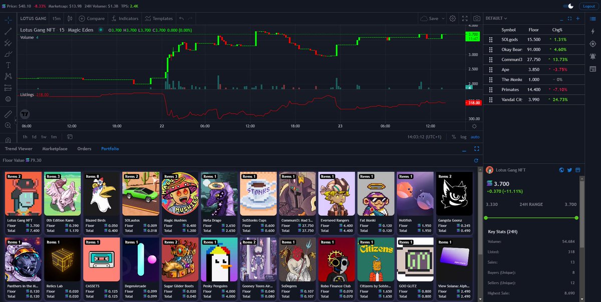 Dream Tools tweet media