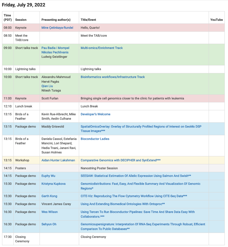 Michael Love tweet media