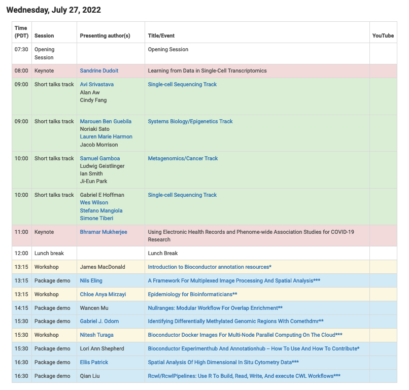 Michael Love tweet media