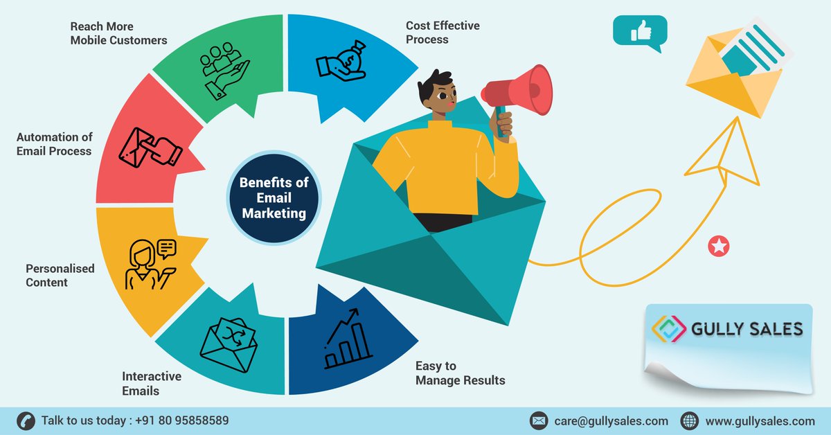 GullySales's tweet photo. Emails with a personal touch give your customers something to remember you by. Run your own email marketing campaign and be closer to your customer with the help of GullySales!
#gullysales #EmailMarketing https://t.co/WkqAXuRqFs