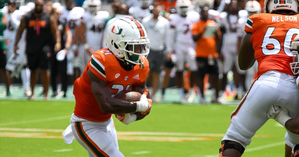 CaneSport Miami Hurricanes on Twitter "CaneSport's CaneSport Player