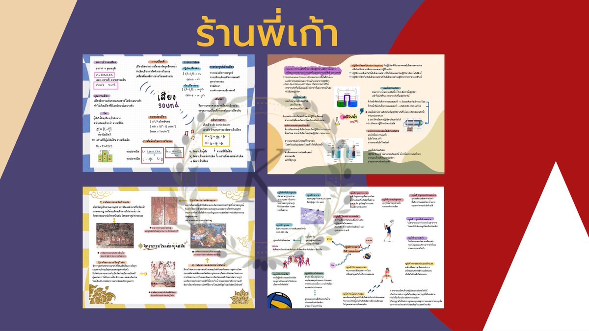ร้านพี่เก้า รับทำอินโฟ มายแมพ โปสเตอร์ tweet media